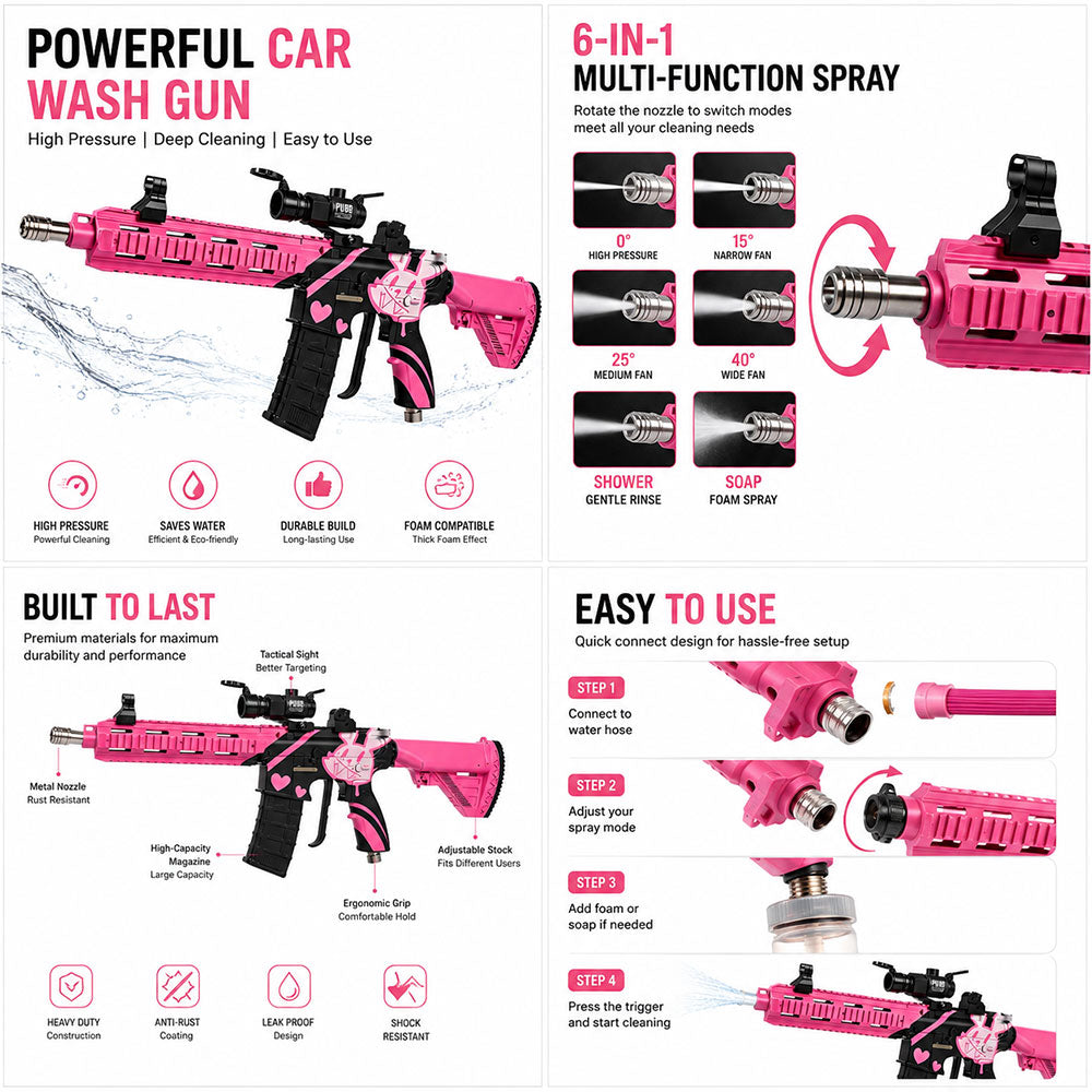 M416 High Pressure Washer Gun - 250KG Heavy Duty Spray Gun